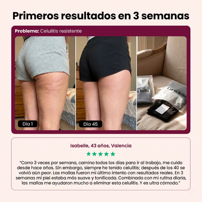 Anticelulítico - Mallas 3D