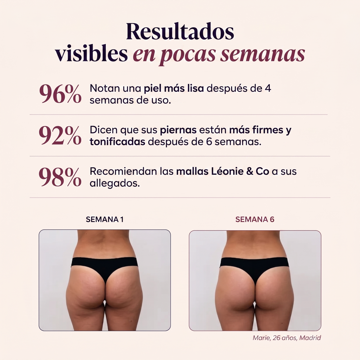 Anticelulítico - Mallas 3D